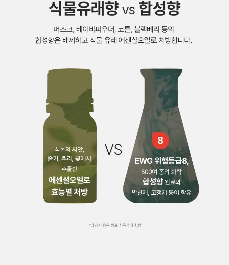 [피지순삭/탈모증상완화] 아로마티카 티트리 퓨리파잉 샴푸 400ml (단품/더블기획/리필) 상세페이지 21